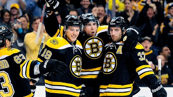 Boston Bruins