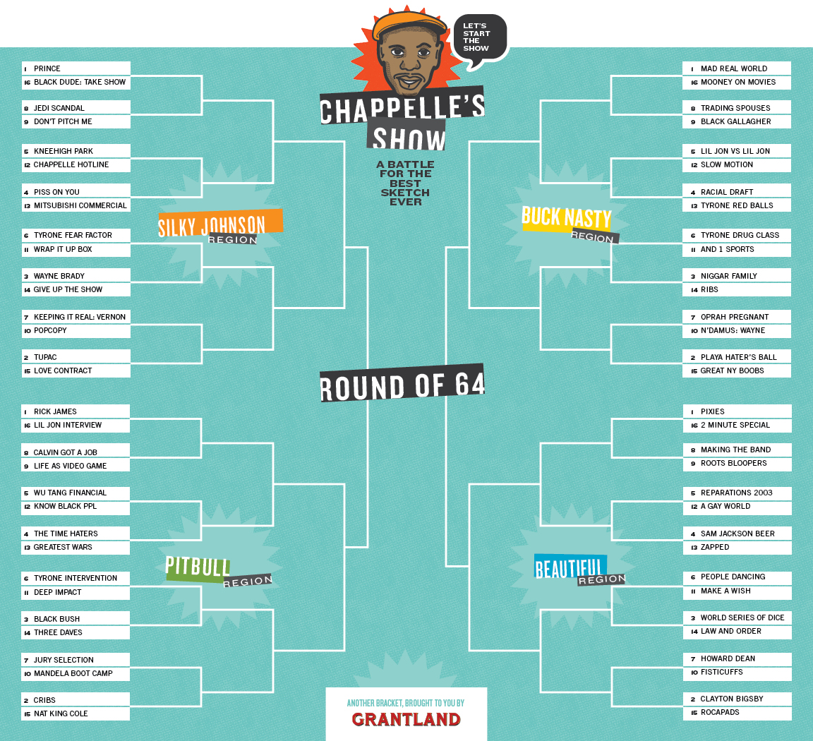 Chappelle Bracket1