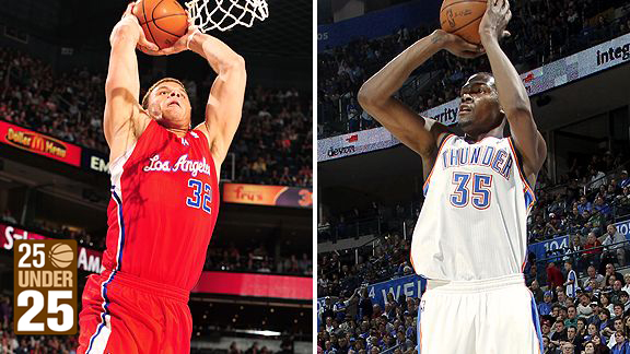 Blake Griffin and Kevin Durant