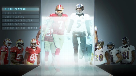 Super Bowl XLVII Rosters