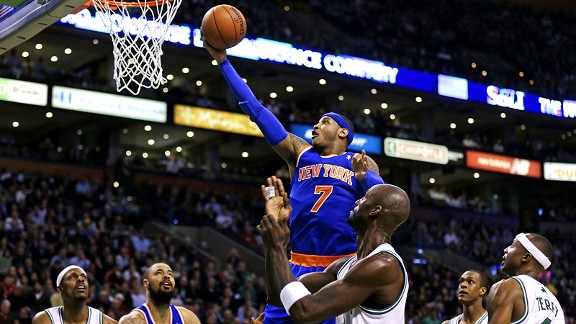 Carmelo Anthony