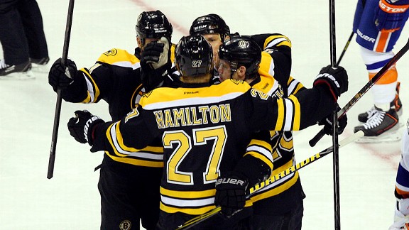 Dougie Hamilton, Shawn Thornton