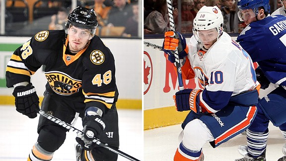 Chris Bourque and Keith Aucoin
