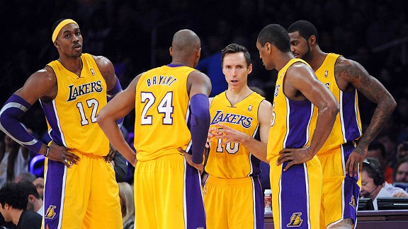 Dwight Howard