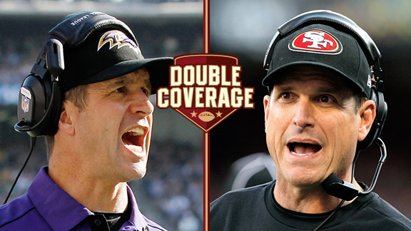 John and Jim Harbaugh