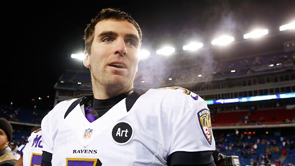 Joe Flacco