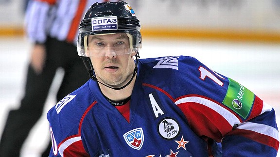 KHL