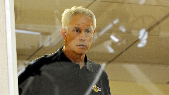 Mitch Kupchak