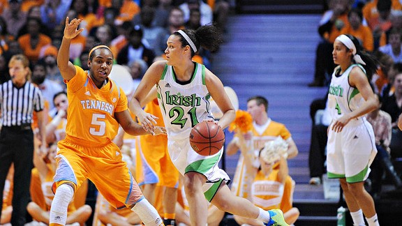 ND/TENN