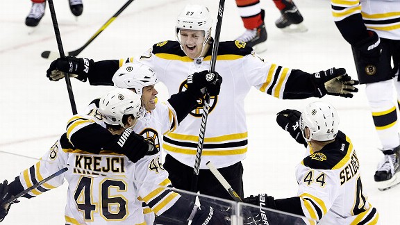 Boston Bruins