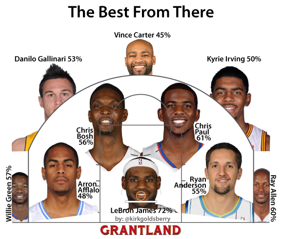 grantland_kg_best_576.jpg