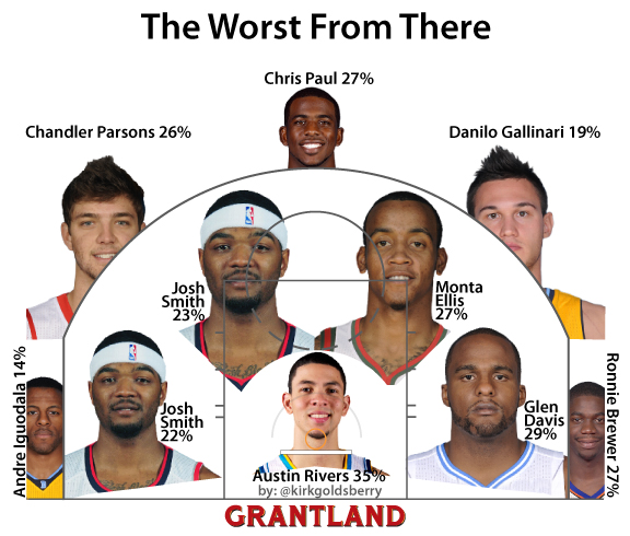 grantland_kg_worst_576.jpg