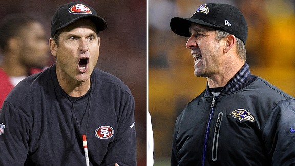 Jim & John Harbaugh