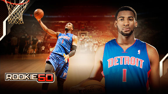 NBA Rookie 50