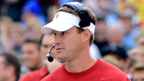 Lane Kiffin