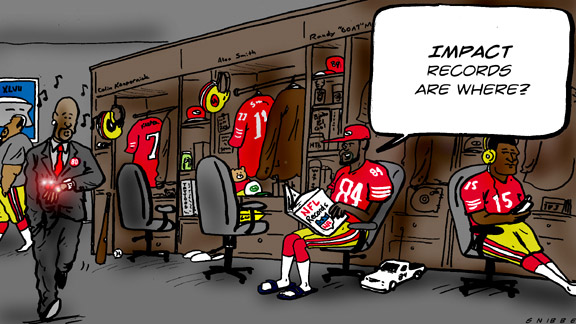 Losing NFL teams panic after Week 1