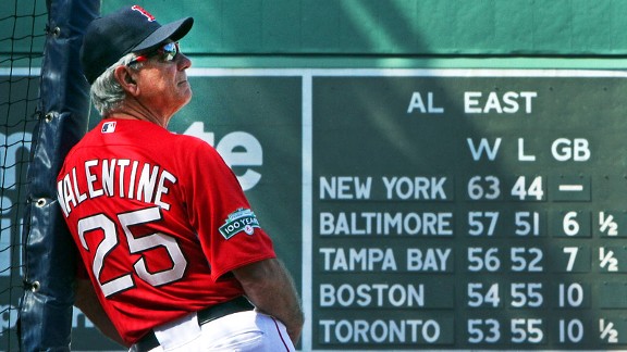 Bobby Valentine