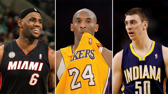 LeBron James, Kobe Bryant, Tyler Hansbrough 