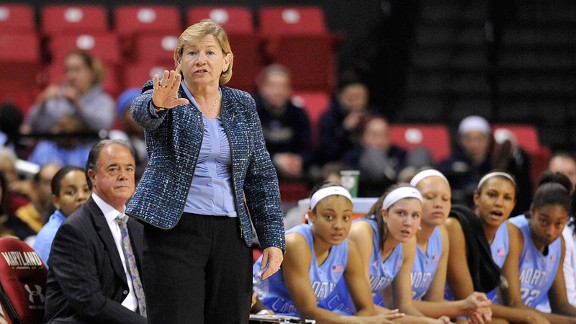Sylvia Hatchell
