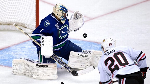 Roberto Luongo