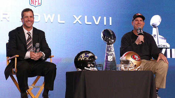 John and Jim Harbaugh