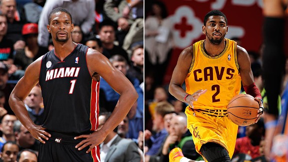 NBA All-Star 2013: Will Erik Spoelstra choose Chris Bosh or Kyr…