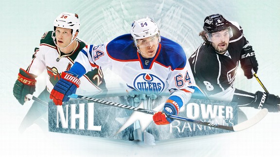 NHL Power Rankings