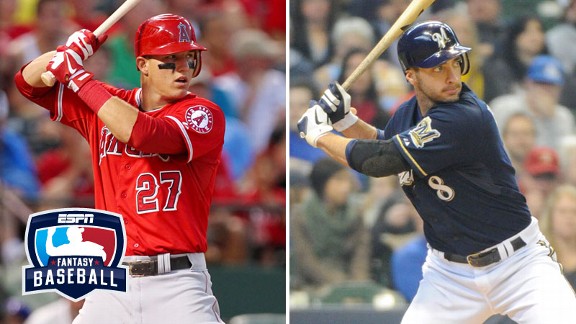 Mike Trout, Ryan Braun
