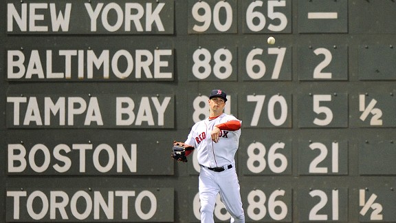Daniel Nava
