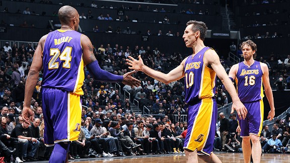 Los Angeles Lakers