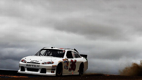 Blaney