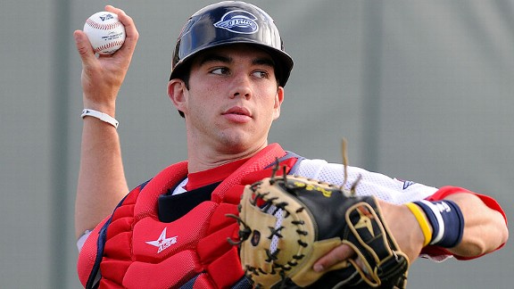 Blake Swihart