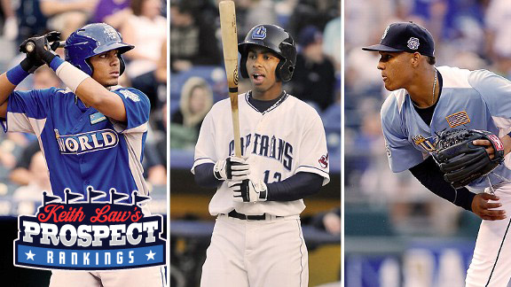Bogaerts, Lindor and Walker