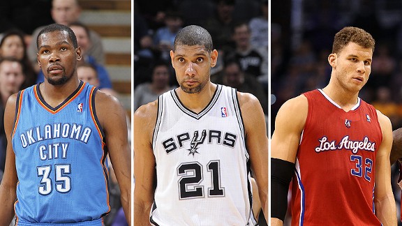  Kevin Durant, Tim Duncan and Blake Griffin 