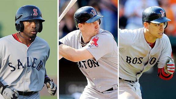 Ryan Lavarnway, Jose Iglesias and Jackie Bradley Jr.
