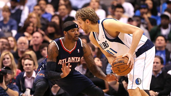 Dirk Nowitzki