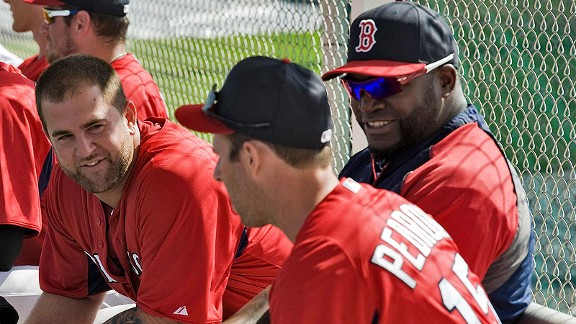 David Ortiz