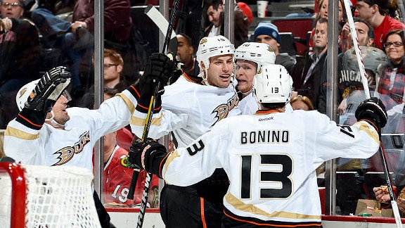 Anaheim Ducks