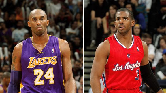 Kobe Bryant, Chris Paul