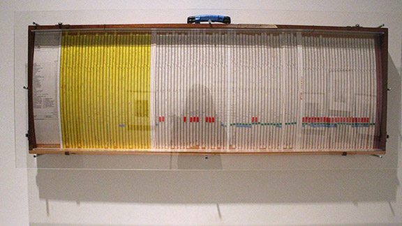 Production Schedule, Stanley Kubrick at LACMA