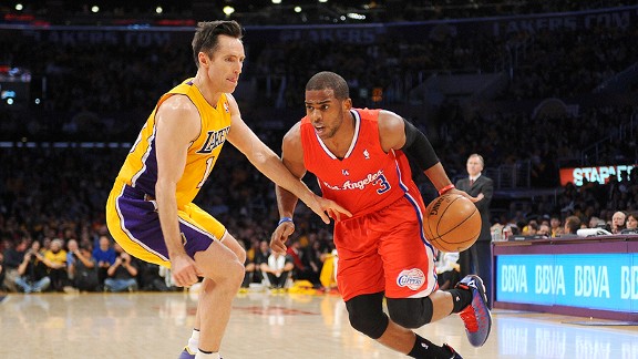 Chris Paul