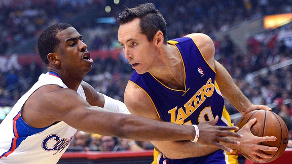 Chris Paul and Steve Nash