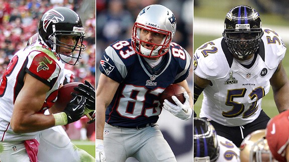 Tony Gonzalez/Wes Welker/Ray Lewis