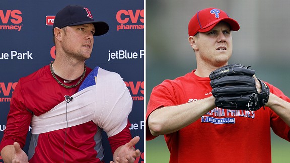 Jon Lester and Jonathan Papelbon