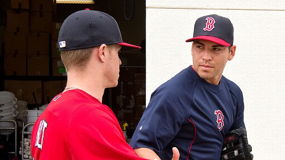 Jacoby Ellsbury