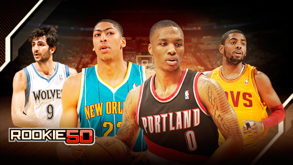 NBA Rookie 50