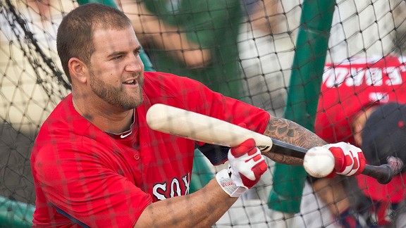 Mike Napoli