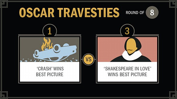 Bracket Round 8