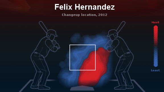 Felix Hernandez Heatmap