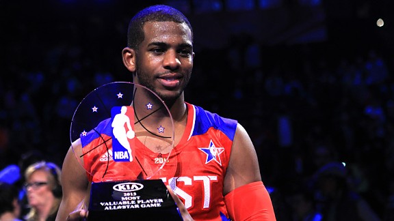 Chris Paul